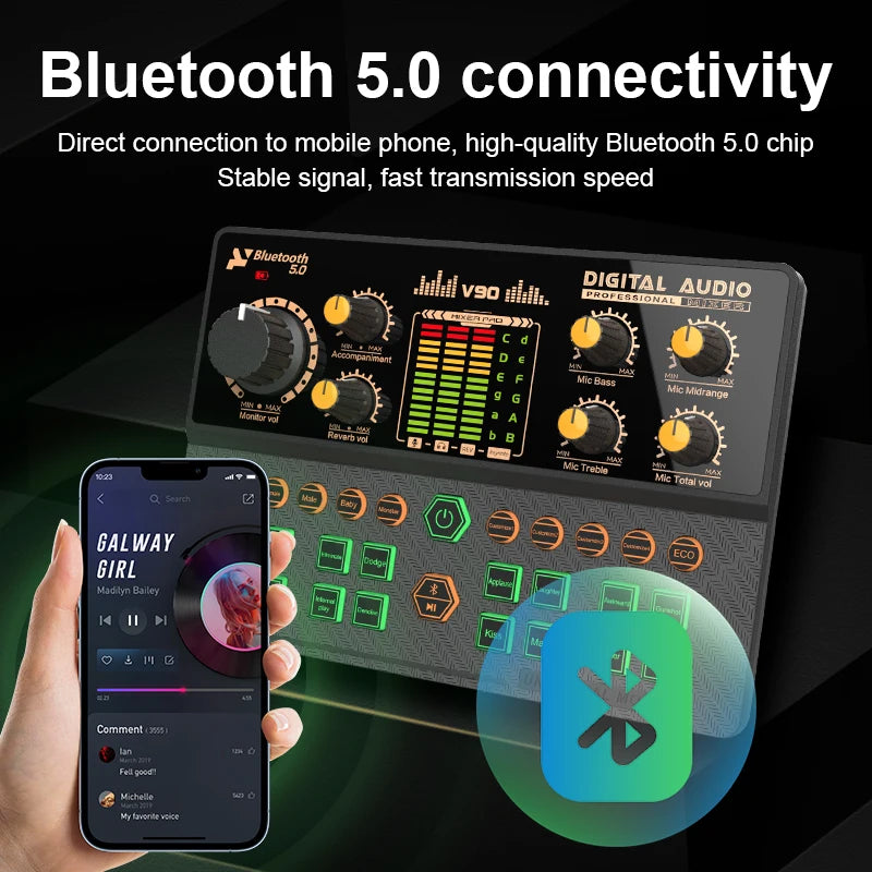 Gaming Audio Mixer with Audio Interface & Voice Changer BT Sound Board for PC Phone Live Streaming
