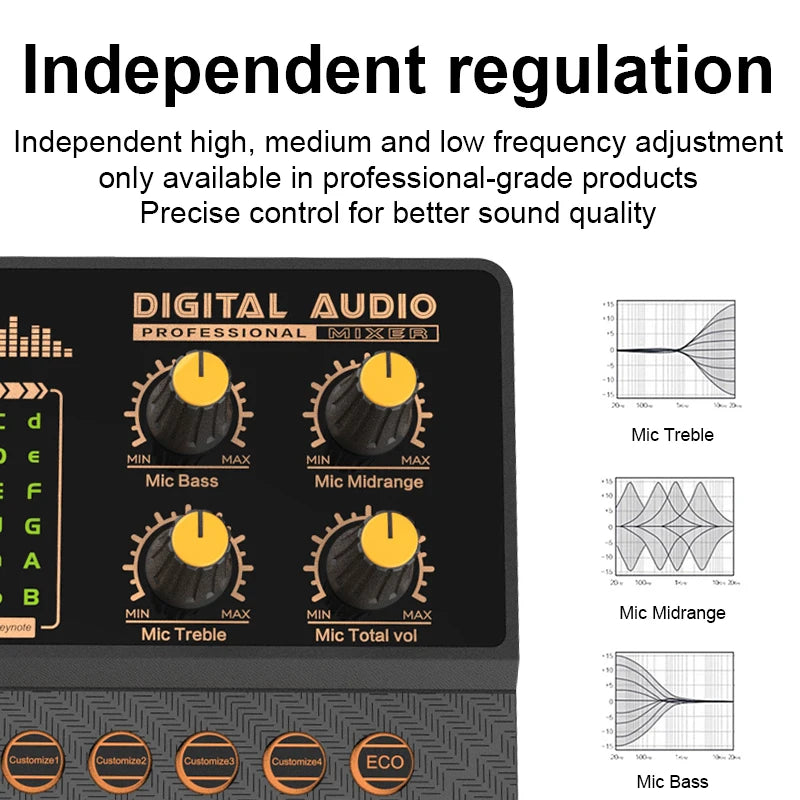 Gaming Audio Mixer with Audio Interface & Voice Changer BT Sound Board for PC Phone Live Streaming