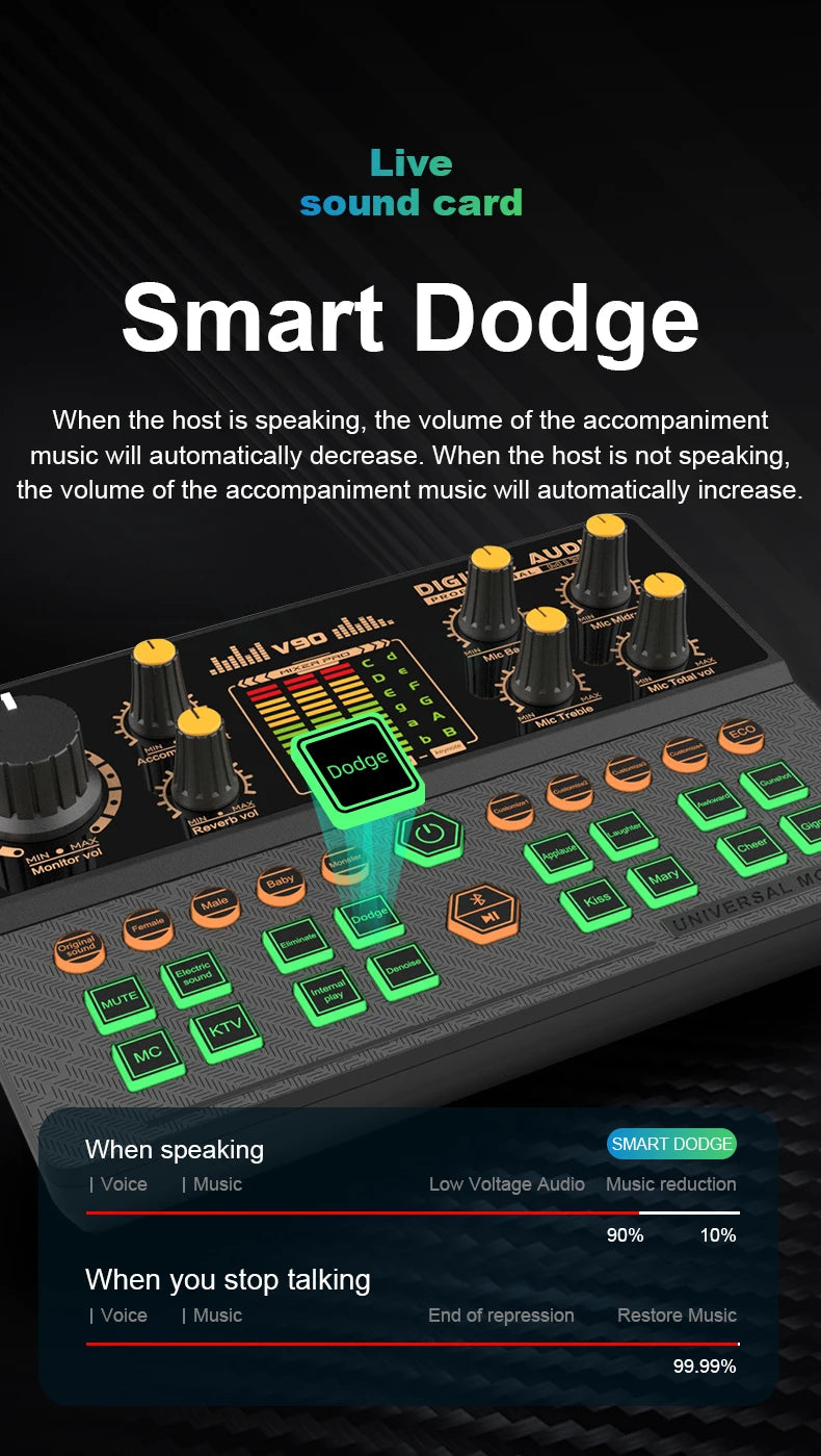 Gaming Audio Mixer with Audio Interface & Voice Changer BT Sound Board for PC Phone Live Streaming