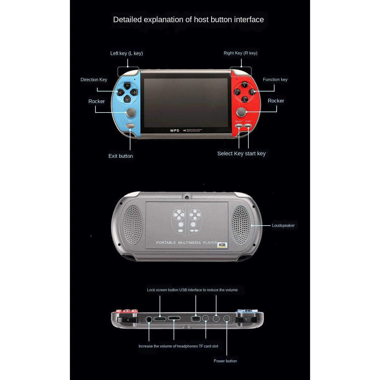 Portable Handheld Retro Video Game Console